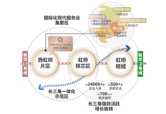 )欢迎您-首页网站 楼盘详情-价格-户型long8国际龙8绿城春晓园-(2024(图7)