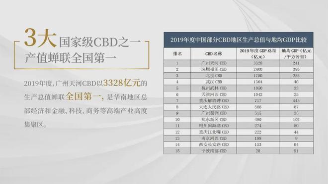 馆》2024网站—广州首页-房天下！long8唯一网站天河区《嘉裕J公(图7)