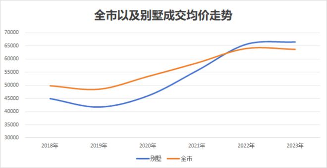 24售楼处电话-五个院子的别墅网页-龙8中国唯一入口五个院子的别墅20(图12)